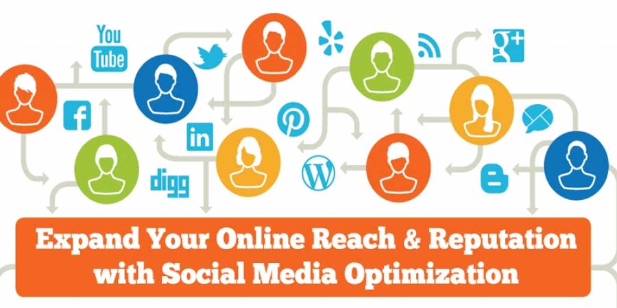Social Media Optimization Services Company Social Media Optimization Services Company